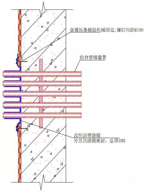 地下室防水